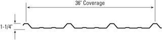 A-1 Roofing Solutions Images