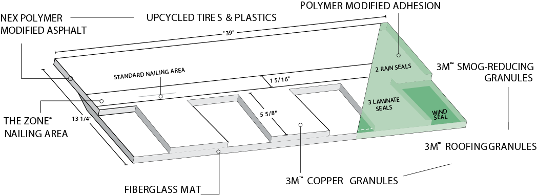 A-1 Roofing Solutions Images
