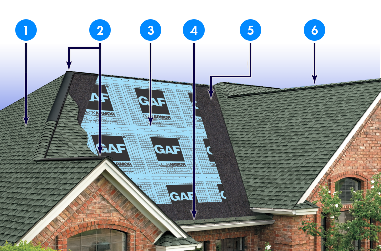 A-1 Roofing Solutions Images