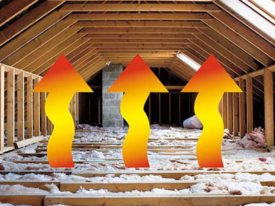 A-1 Roofing Solutions Images